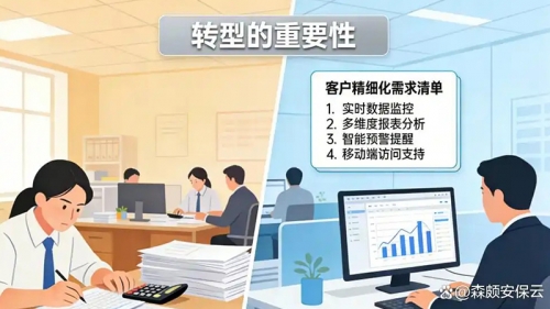 ���ֽ�ҩ��һ�ұ���ʧ�صİ�����ҵ�����90��������Ծ�