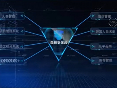 ��Ϣ������ҵ������������