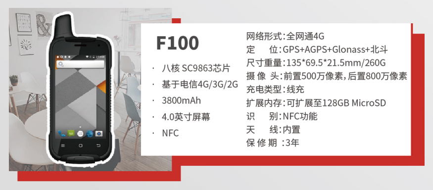 ȫ��ͨ4G�Խ���